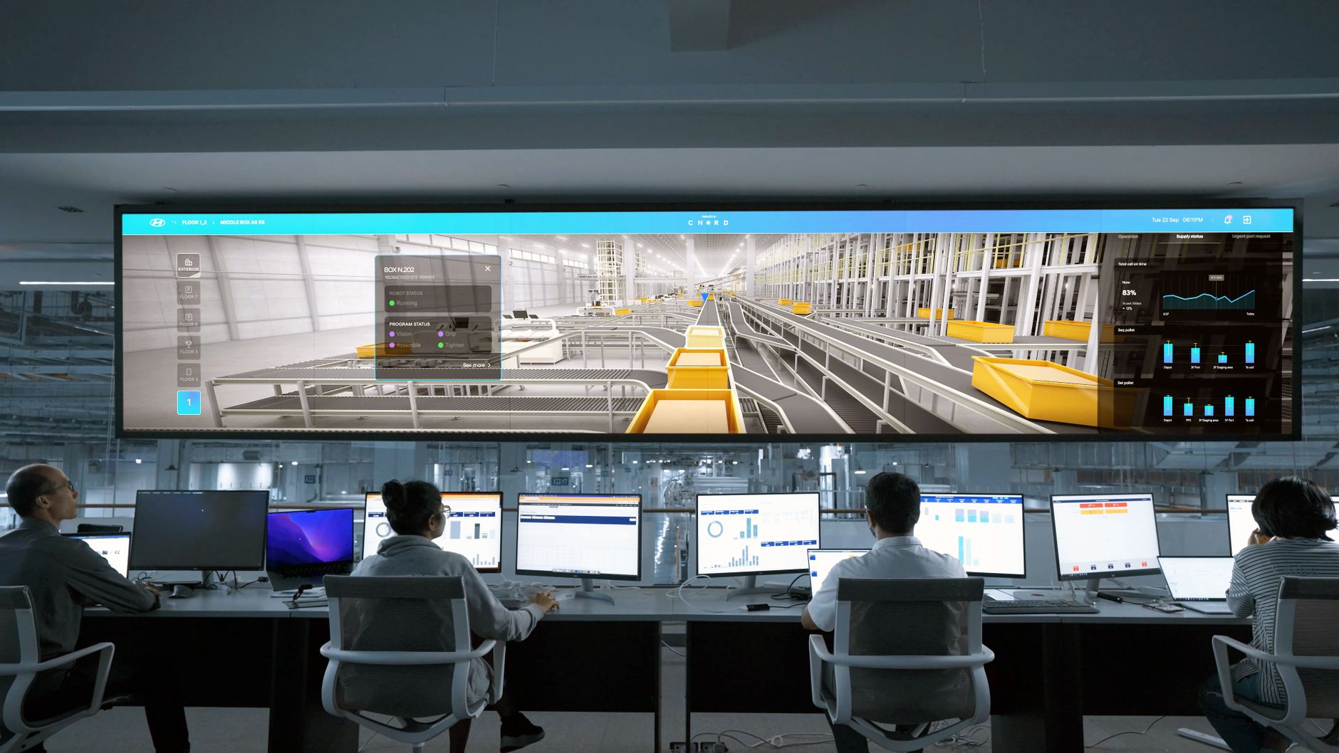Operatorzy w nowoczesnej sterowni obserwują ekrany systemów SCADA